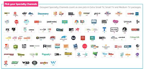 Star Choice Satellite Tv Packages Star Choice Is Now Shaw And Poynt360