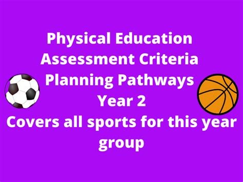Primary Physical Education Assessment Criteria All Years Teaching