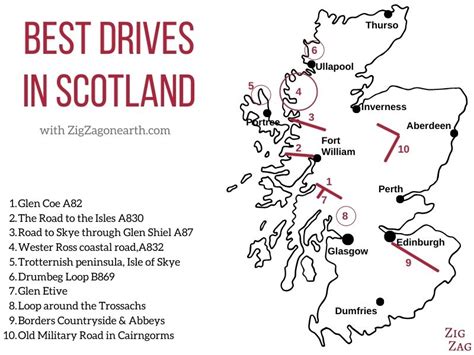 10 Most Scenic Drives In Scotland Map Tips Photos