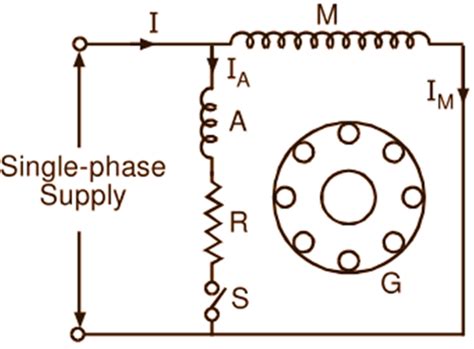 Split Phase Motor Construction Diagram Working Applications