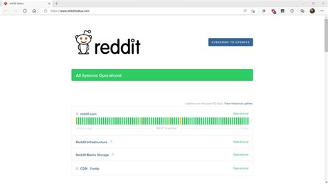 Is Reddit Down Jabadweston
