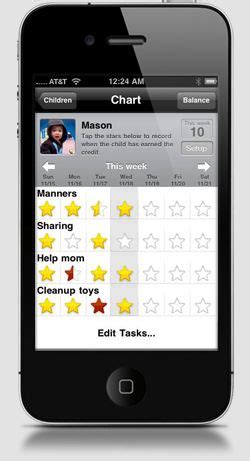 But your travel style is a driving factor too: Top 50 iPhone Apps For Moms | Apps for moms, Reward chart ...