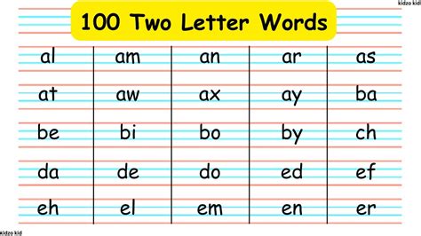 100 Two Letter Words 2 Letter Words A To Z English 2 Letters Words