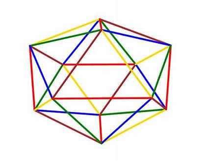 Edge Coloring Icosahedron Math Properties Symmetric Amazingly