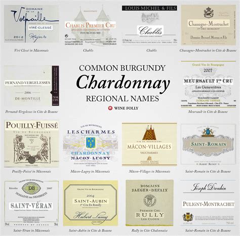 An Overview Of French White Wines Wine Folly