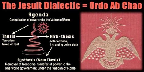 Ordo Ab Chao Or Order Out Of Chaos A Motto Of The Jesuit Masonic