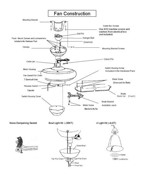 Hunter Ceiling Fan With Light Wiring Diagram