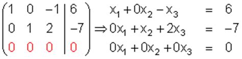 Es kann auch geschehen, dass ein gleichungssystem unendlich viele lösungen besitzt. Casio fx-CG20 Lineare Gleichungssysteme I • Mathe-Brinkmann