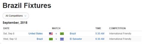 Sofascore also provides the best way to follow the live score of this. CHANNEL BD24: Brazil vs Argentina Next Match Schedule As ...
