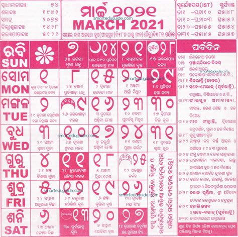2021 yearly printable calendars in microsoft word, excel and pdf. Kohinoor Odia calendar 2021 March | SEG
