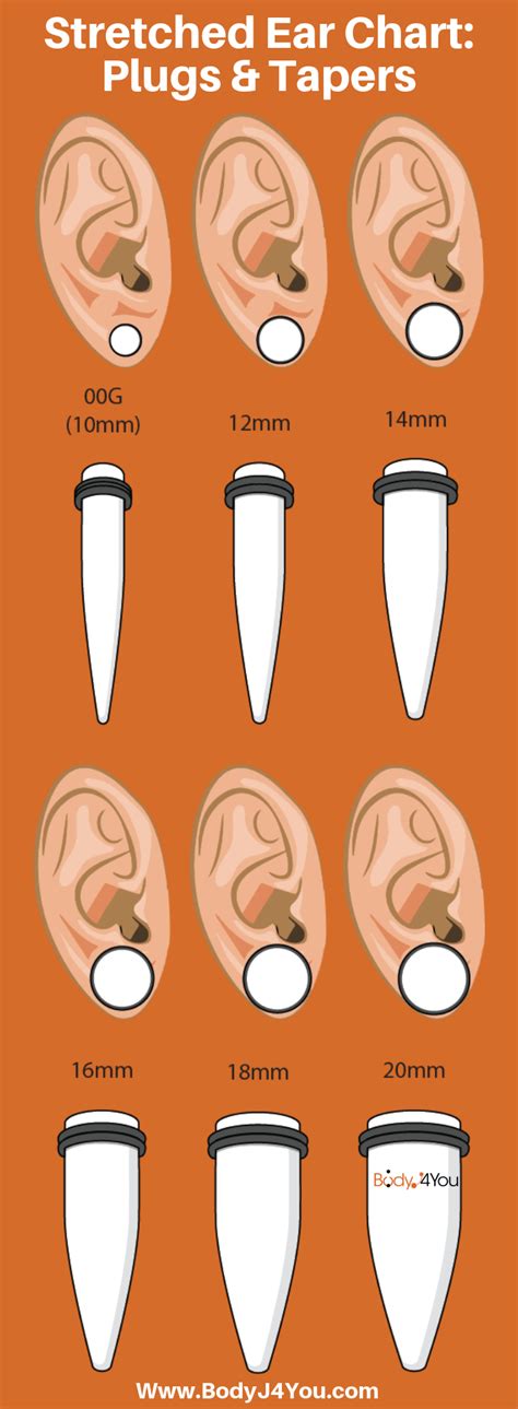 Ear Stretching Safety And Care Gauges Size Chart Ear Gauge Sizes Ear Gauges
