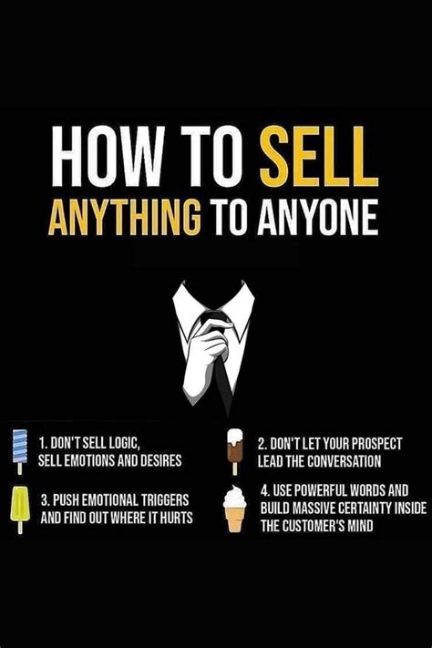 How To Sell Anything To Anyone In 2022 Business Inspiration Quotes