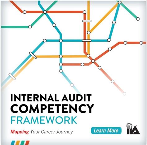 New The Iias Internal Audit Competency Framework© Sisäiset