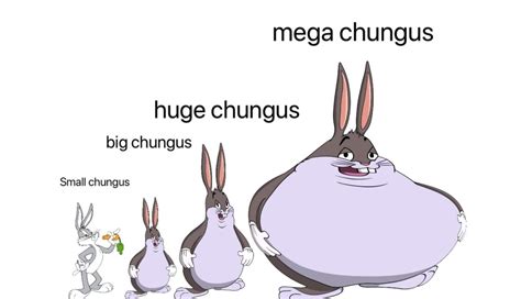 Big Chungus Is Among Us The Large Rabbit Explained Know Your Meme