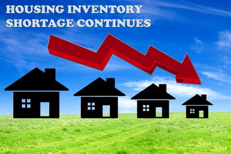 Why Is Us Housing Inventory So Low California Lines Latest News