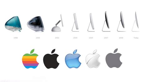 The Story Of The Imac Is The Story Of Apple Appleinsider