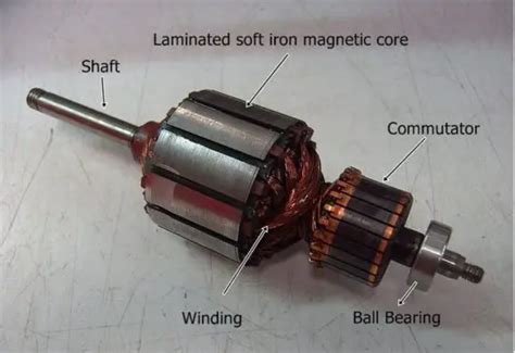 14 Electric Motor Components And Their Functions Explained