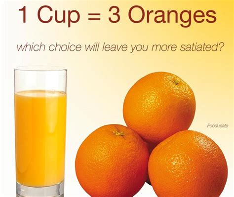 Fresh Orange Calories Ar