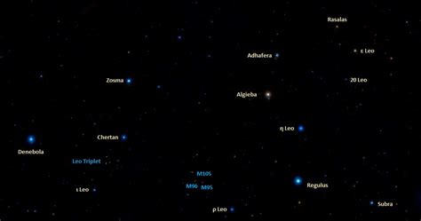 Regulus Alpha Leonis Star System Name Location Constellation