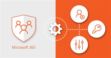 Office 365 Security Groups Learn How To Manage Them