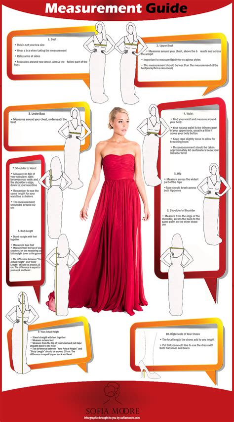 Measurement Guide For Formal Dresses Infographic Visualistan