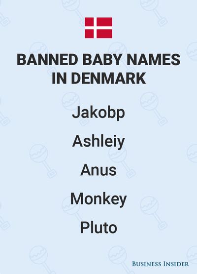 50 Banned Baby Names From Around The World Business Insider