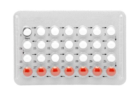 Benefits Of Birth Control Pills Beyond Preventing Pregnancy