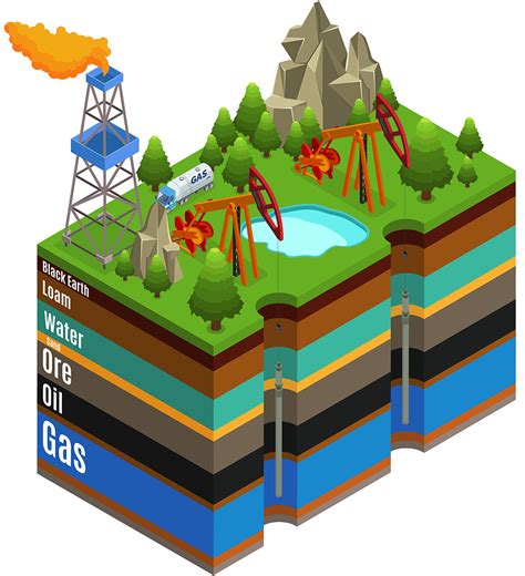 Fossil Fuels Pros And Cons Explained Energy Follower