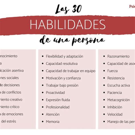 Descubre Las Mejores Habilidades Y Cualidades De Una Persona Para