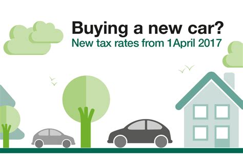 If you are happy to continue, please click start chat. New vehicle tax rates from 1 April 2017 - GOV.UK