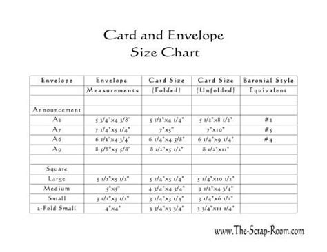 Our easy to use size guide will help you chose the perfect sized paper and card for your needs. 17 Best images about Card & Envelope Size charts on Pinterest | World and Greeting card