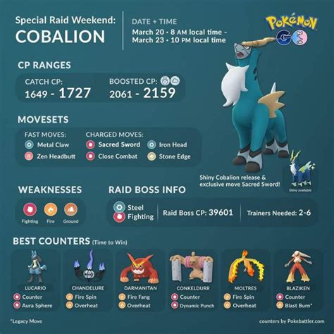 Cobalion Raid Counters Guide Pokemon Go Hub