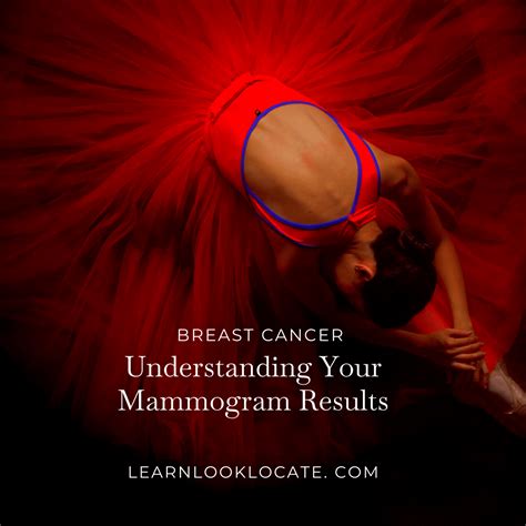 Understanding Your Screening Mammogram Results Learn Look Locate