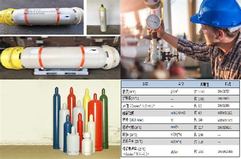 硫化氢的危害及硫化氢厂家的责任宁波戈林禾兹化工有限公司