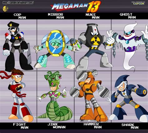 Megaman 1 Robot Masters Creative Commons Attribution Noncommercial No