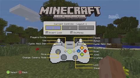 Minecraft Xbox 360 Review Any Game