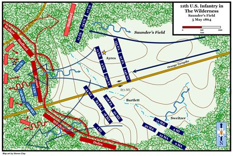 Battle Of The Wilderness Saunders Field 5 May 1864 16th Infantry