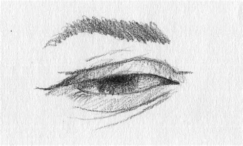 How To Draw The Human Eye Everything You Need To Know My Sketch Journal