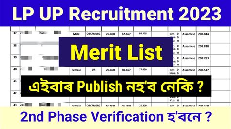 Assam LP UP Merit List 2023 LP UP TET Assam 2023 Assam LP UP TET