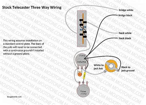 telecaster-5-way-switch-wiring-diagram-luxury-fender-strat-5-way-switch