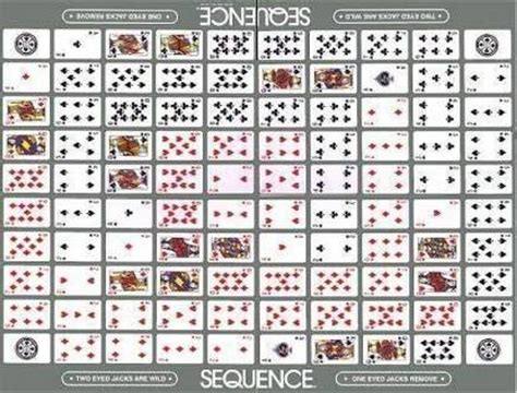 Sequence Card Game / How To Play Sequence The Rules Made Simple ...