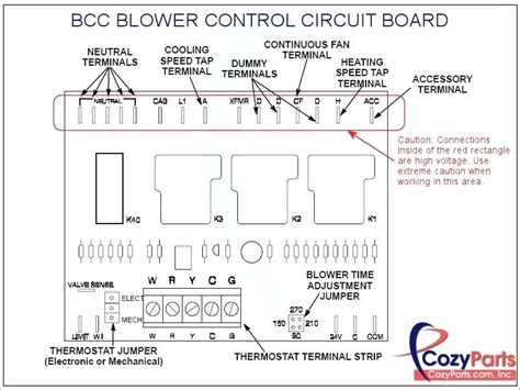 Check spelling or type a new query. Lennox Furnace Control Board Wiring Diagram - Wiring ...