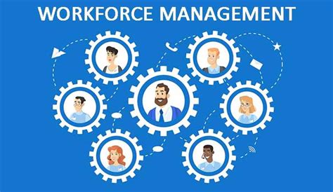 7 Best Workforce Management Software 2023