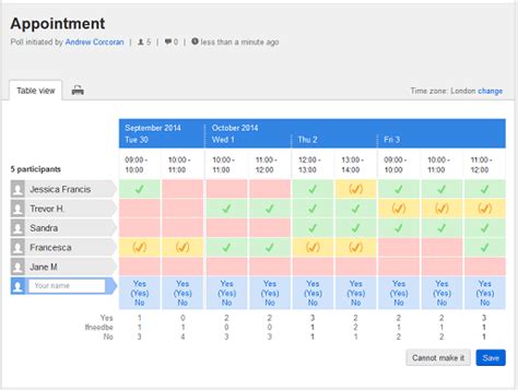 Our list of best appointment scheduling software focuses on software with high customer ratings we've chosen some of the most highly reviewed business appointment scheduling software on the some of the mindbody features include: 20 Best Productivity Apps To Get Work Done Quicker | twago ...
