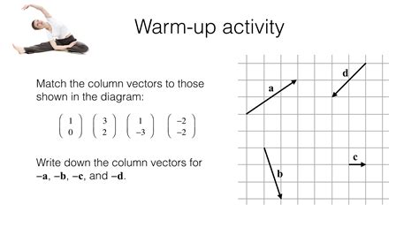 Addition And Subtraction Of Vectors Worksheet Pdf Helen Stephens