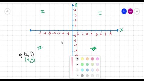 Ubicar Puntos En El Plano Cartesiano Ejercicios Resueltos