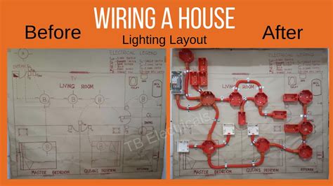 Basic House Wiring Diagrams Light