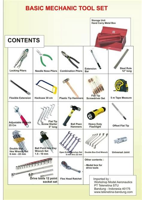 Mechanical Hand Tools List With Picture