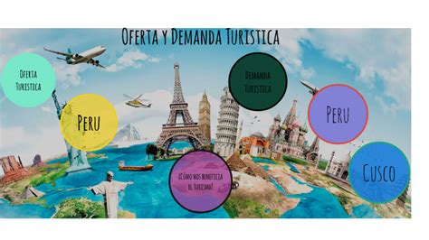 Oferta Y Demanda Turistica By Sofia Gamarra On Prezi Next