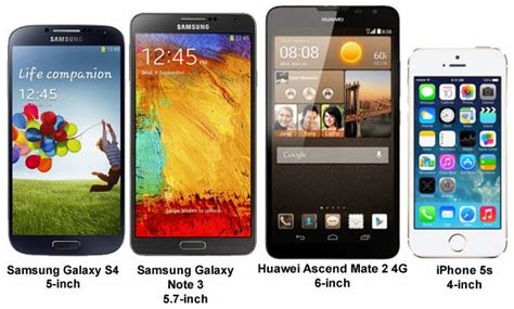 Top 6 Big Screen Smartphones The Best Of The Biggest Pinoy Etchetera